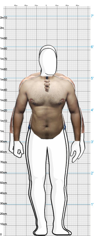 Full Size Comparison