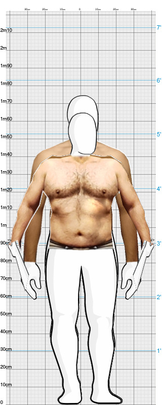 Full Size Comparison