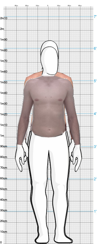 Full Size Comparison