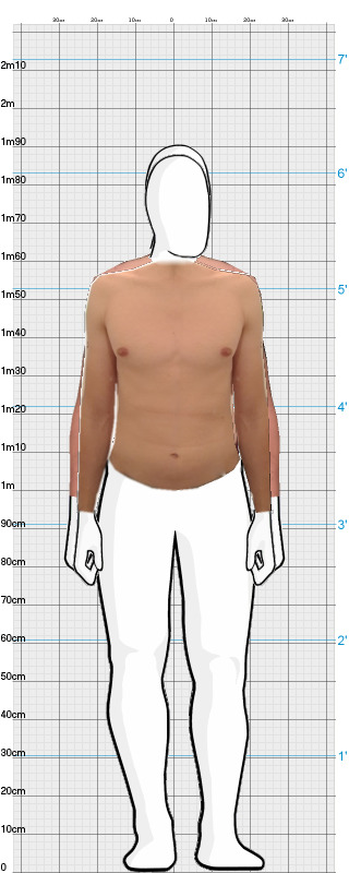 Full Size Comparison