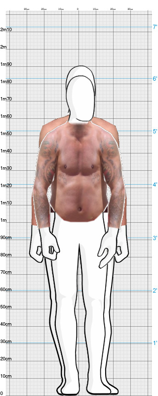 Full Size Comparison