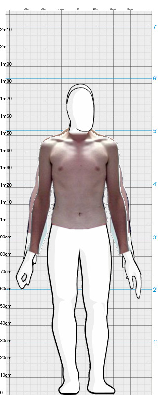 Full Size Comparison