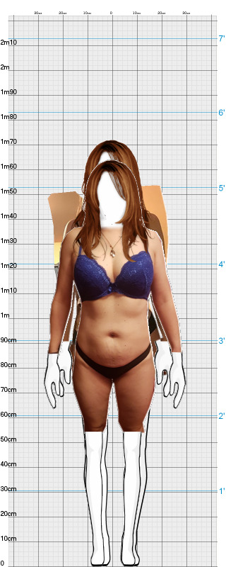 Full Size Comparison