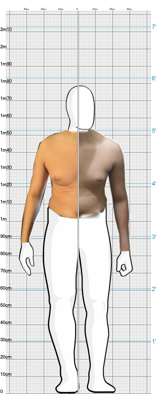 Full Size Comparison