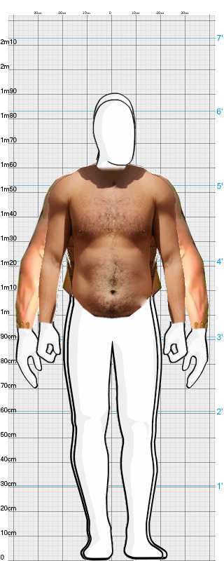 Full Size Comparison
