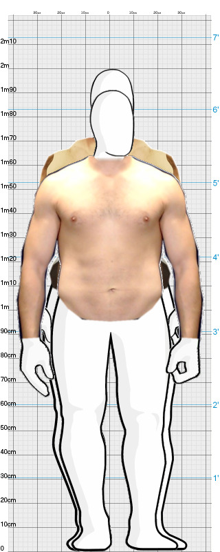 Full Size Comparison