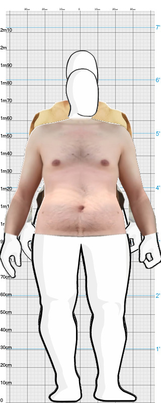 Full Size Comparison