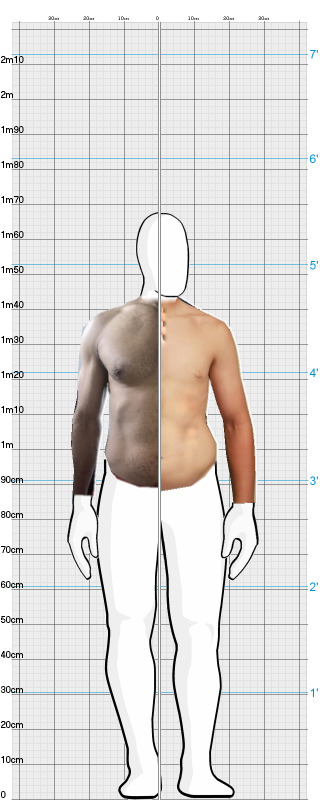 Full Size Comparison