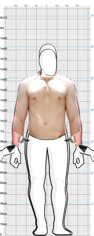 Full Size Comparison
