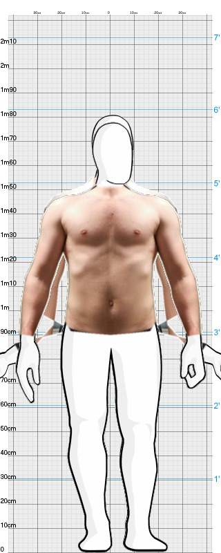 Full Size Comparison