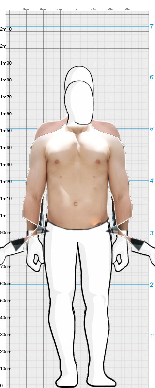 Full Size Comparison