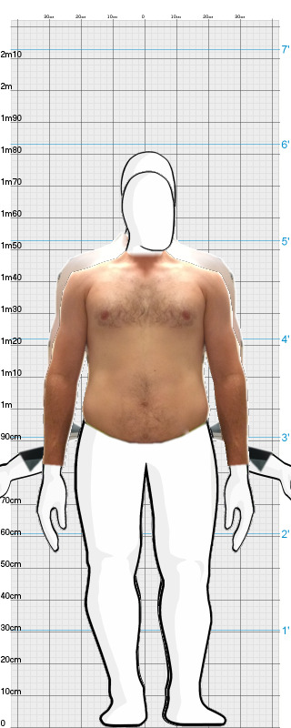 Full Size Comparison