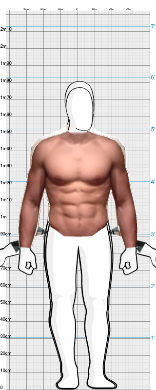 Full Size Comparison