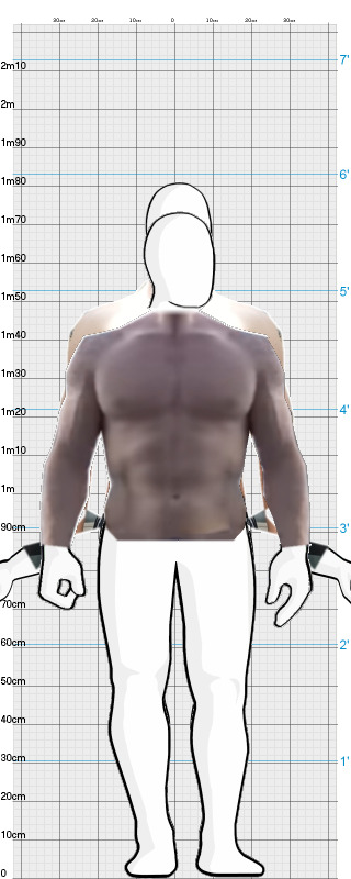 Full Size Comparison