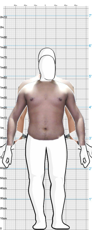 Full Size Comparison