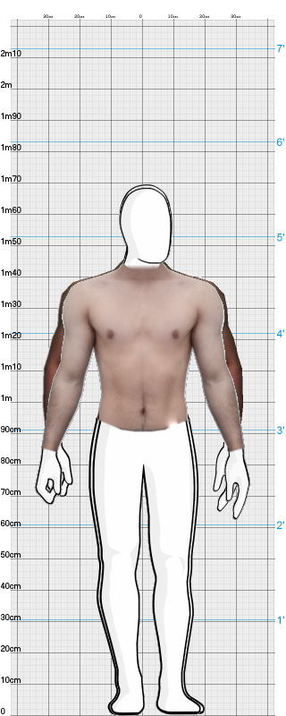 Full Size Comparison