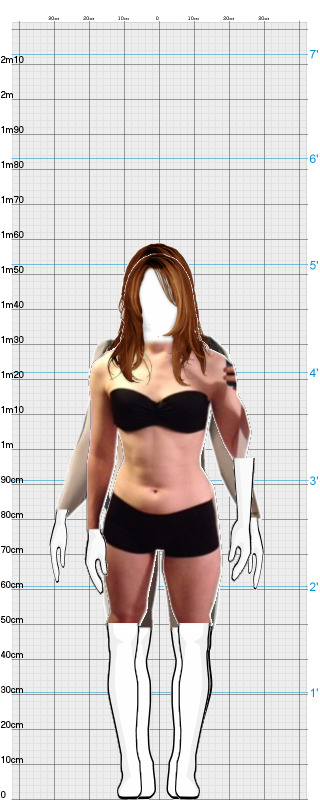 Full Size Comparison