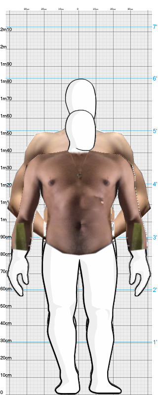 Full Size Comparison