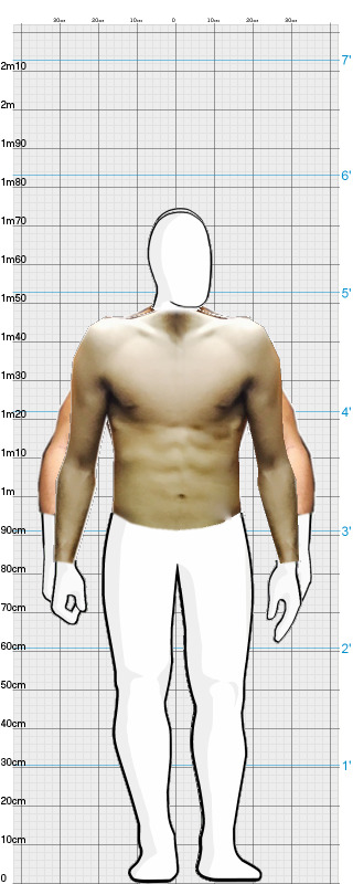Full Size Comparison