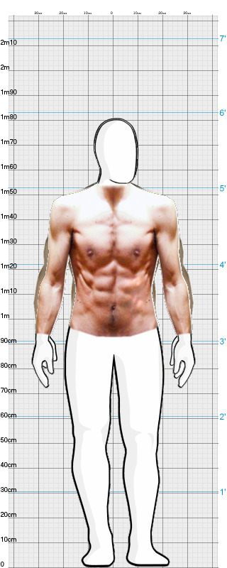 Full Size Comparison
