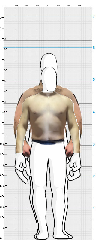 Full Size Comparison