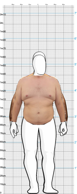 Full Size Comparison