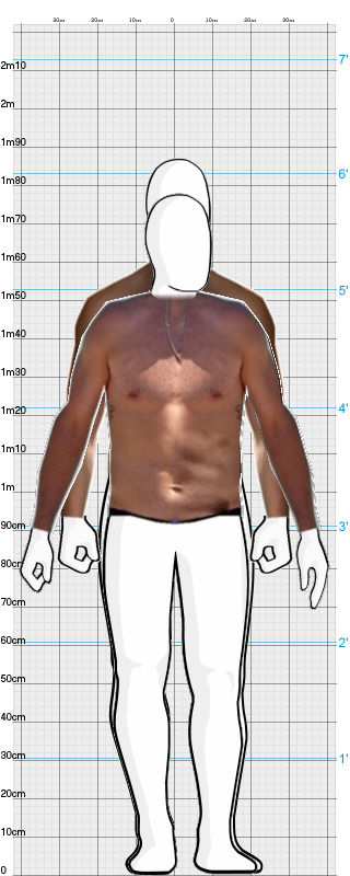 Full Size Comparison