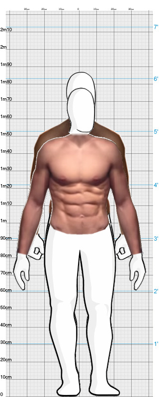 Full Size Comparison