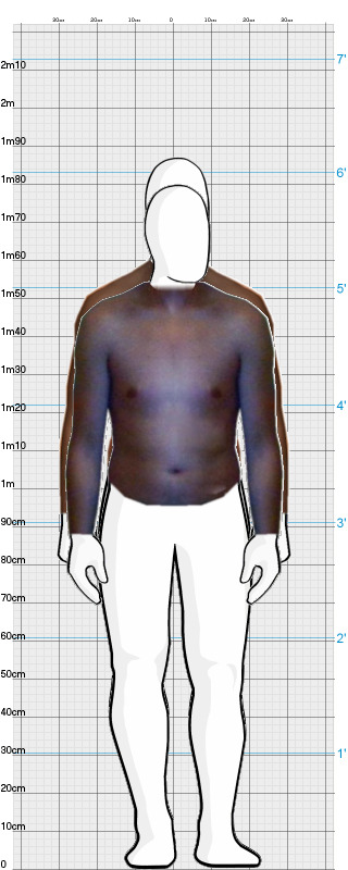 Full Size Comparison