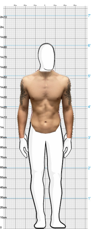 Full Size Comparison
