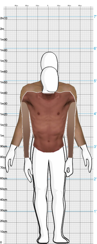 Full Size Comparison