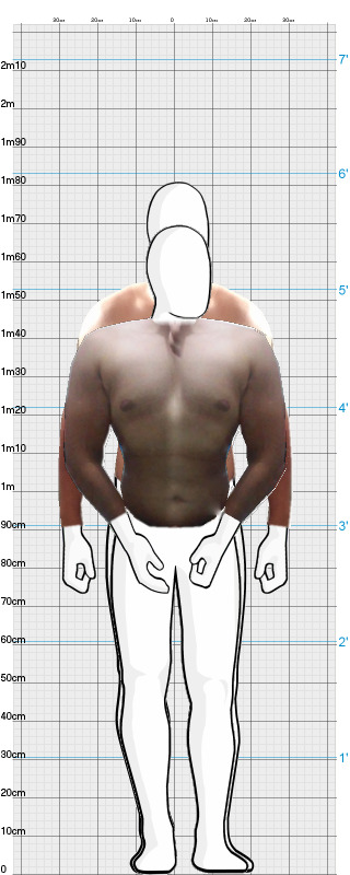 Full Size Comparison