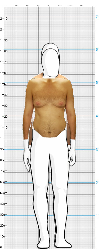 Full Size Comparison