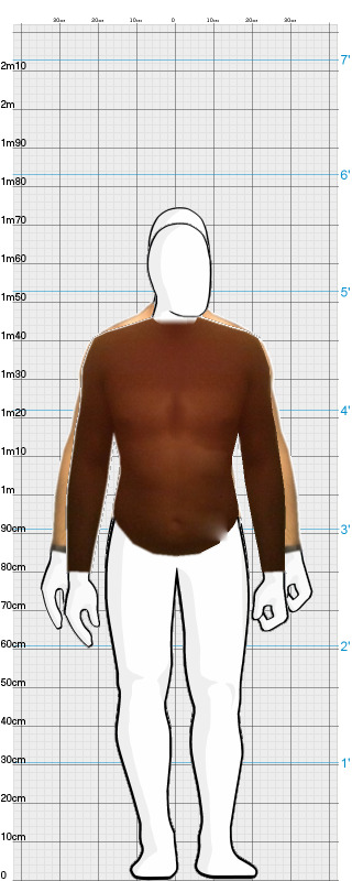 Full Size Comparison