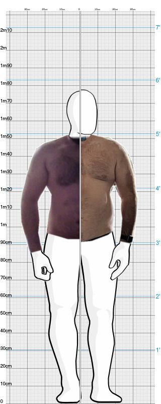 Full Size Comparison
