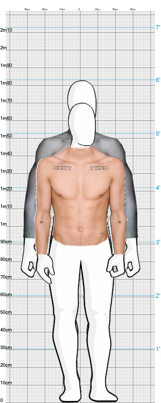 Full Size Comparison