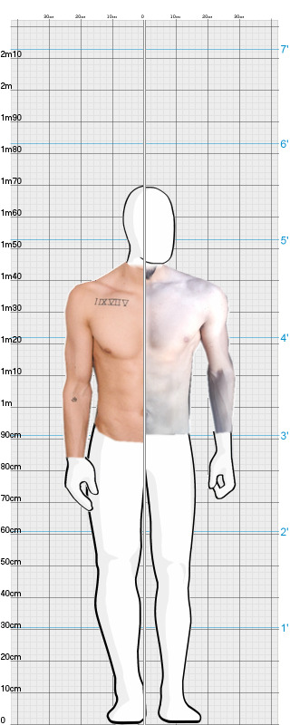 Full Size Comparison