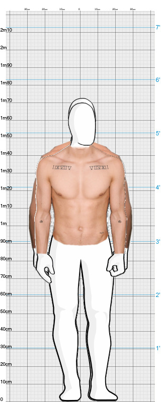 Full Size Comparison