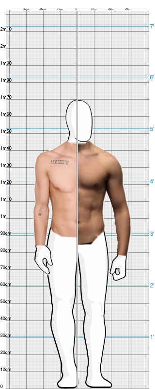 Full Size Comparison