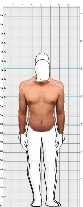 Full Size Comparison