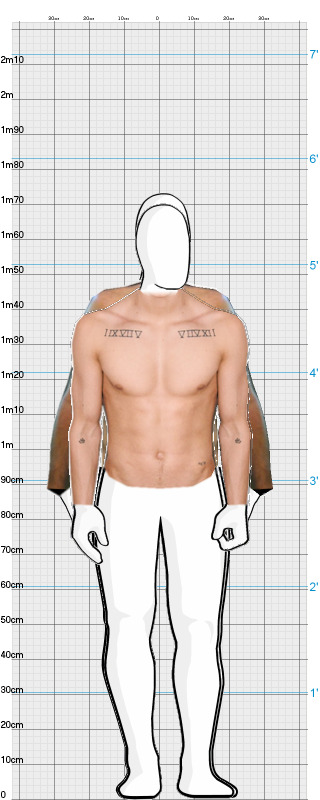 Full Size Comparison