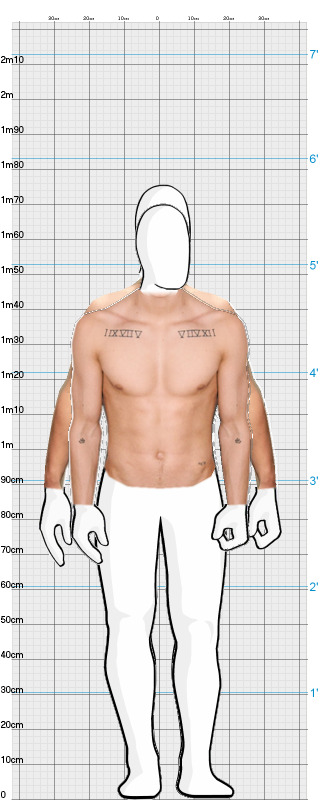 Full Size Comparison