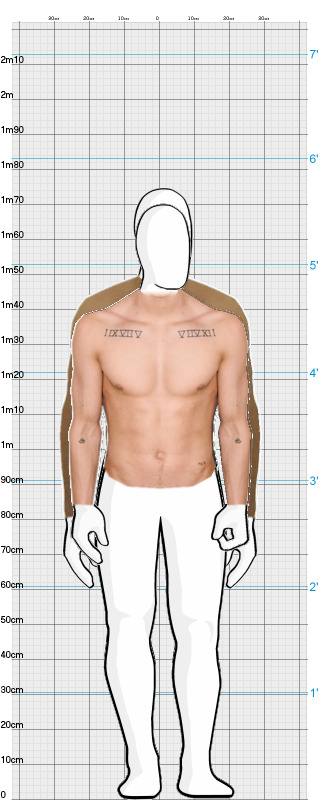Full Size Comparison