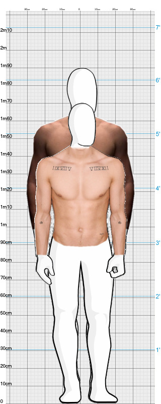 Full Size Comparison