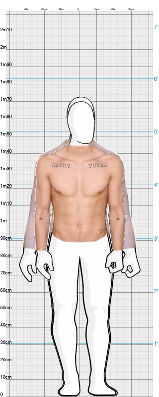 Full Size Comparison