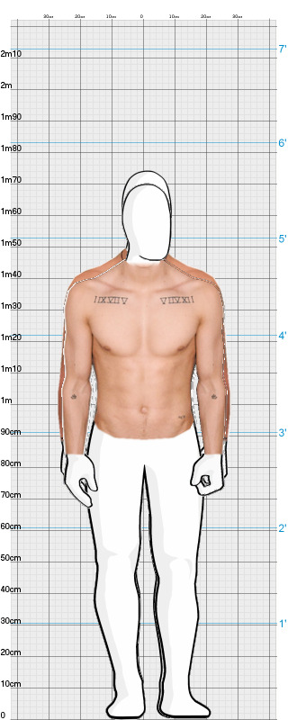 Full Size Comparison