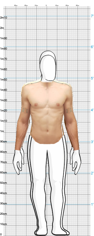 Full Size Comparison