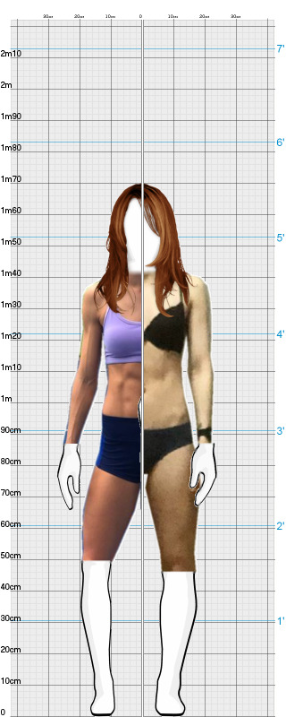 Full Size Comparison