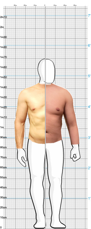 Full Size Comparison