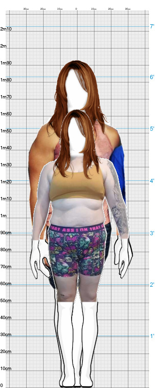 Full Size Comparison